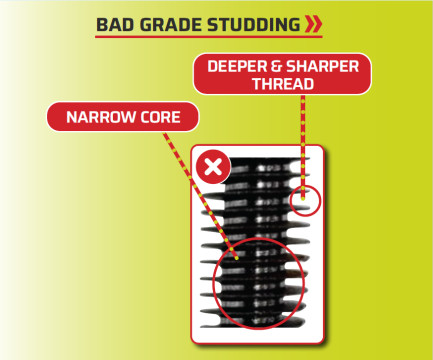 Bad Studding