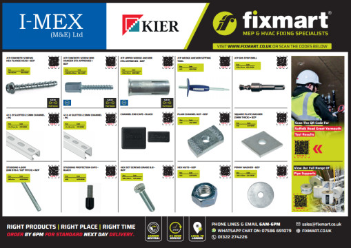 I-Mex Fixing Board